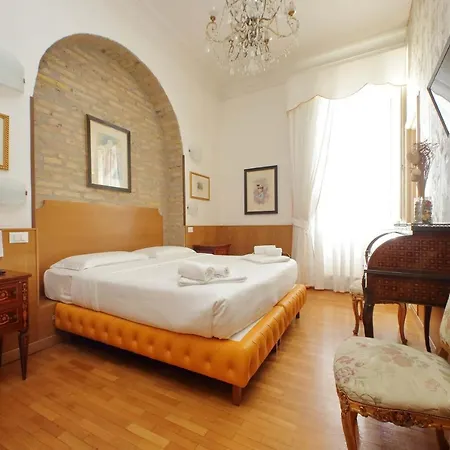 Gasthuis Sonnino Rome